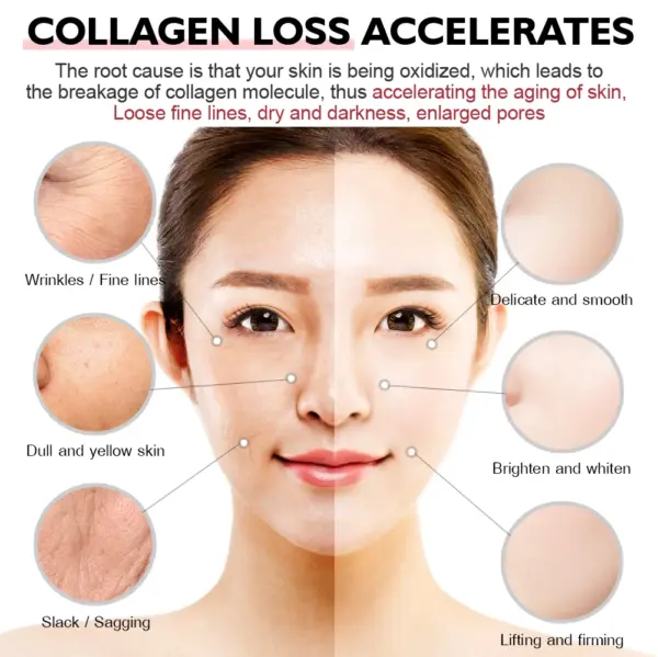 Retinol Cream with 3% active retinol - Image 6